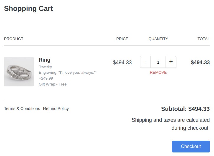 Personalization in cart component